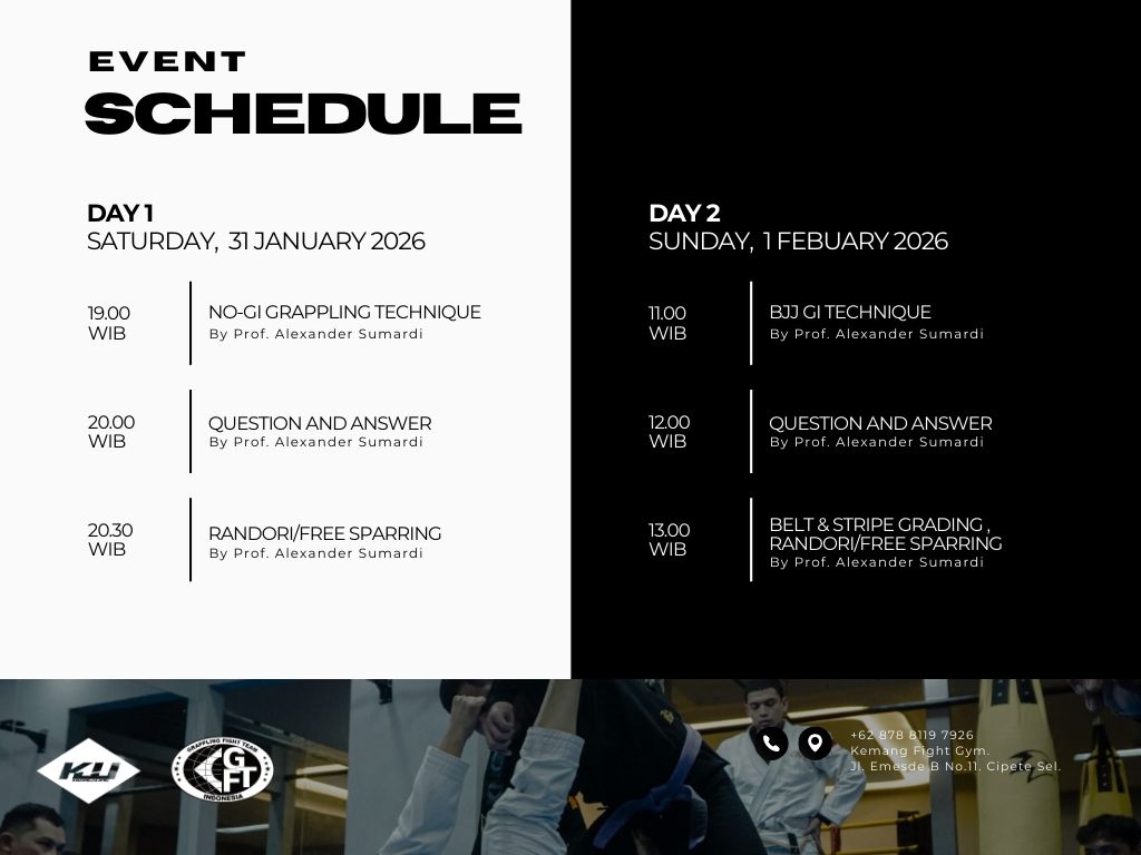 GFTEAM Indonesia Coaching Program & Official Grading